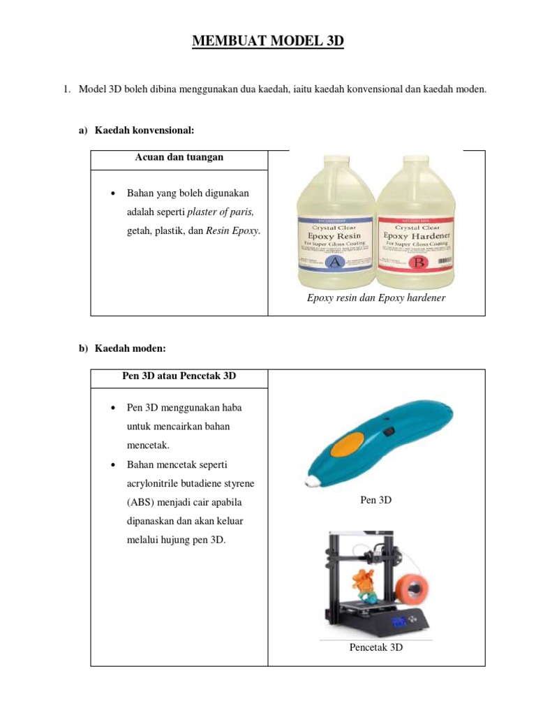 Detail Bahan Untuk Mencetak Gambar Nomer 18