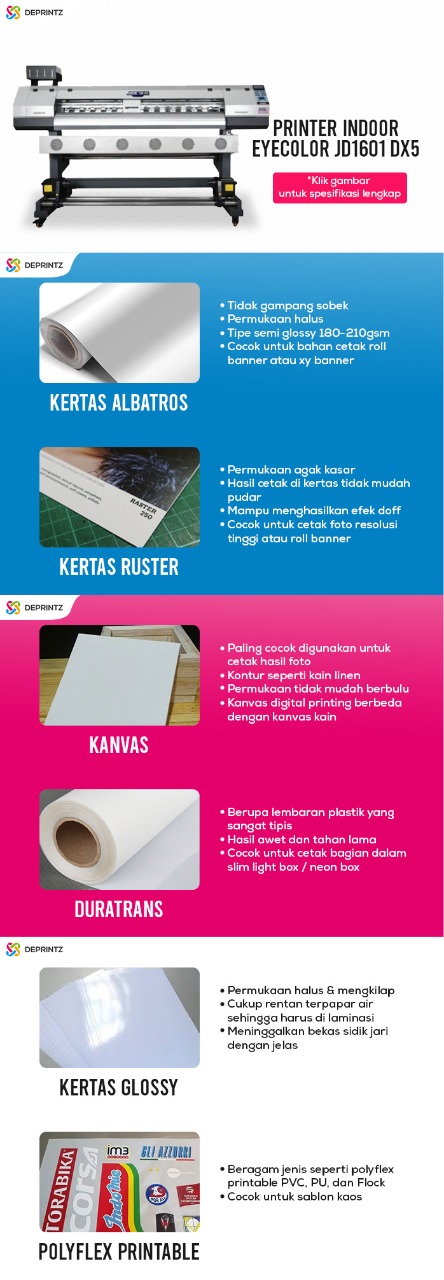 Detail Bahan Untuk Mencetak Gambar Nomer 44