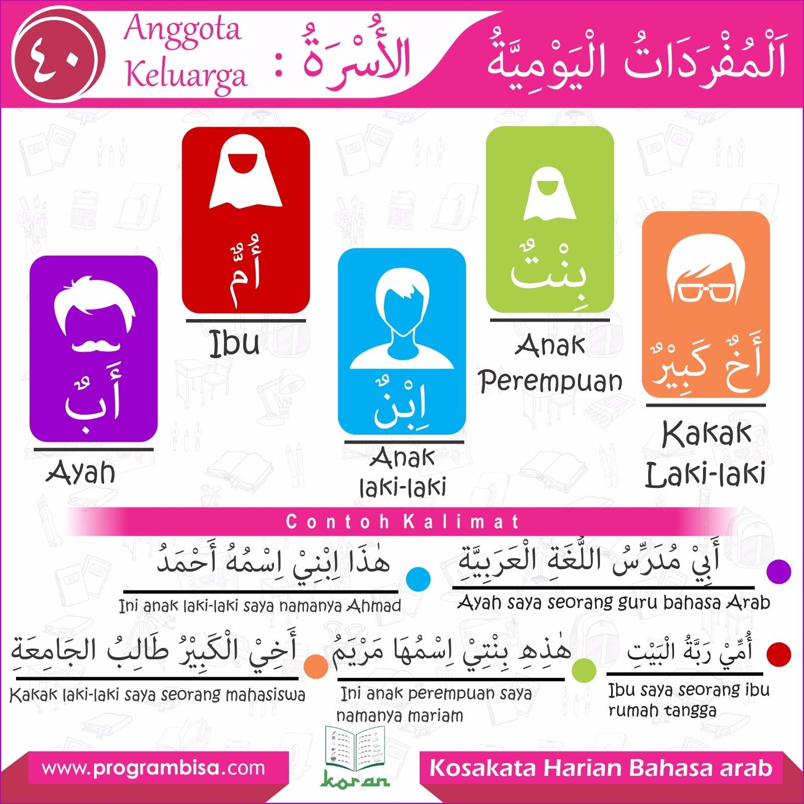 Download Bahasa Arab Ayah Nomer 1