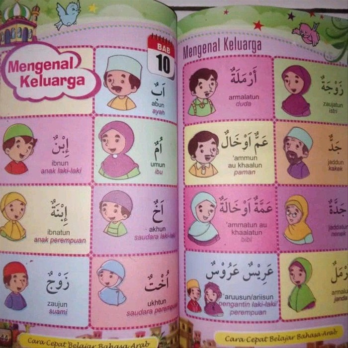 Detail Bahasa Arab Ayah Nomer 9