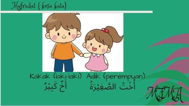 Detail Bahasa Arab Ayah Nomer 10