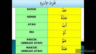 Detail Bahasa Arab Ayah Nomer 11