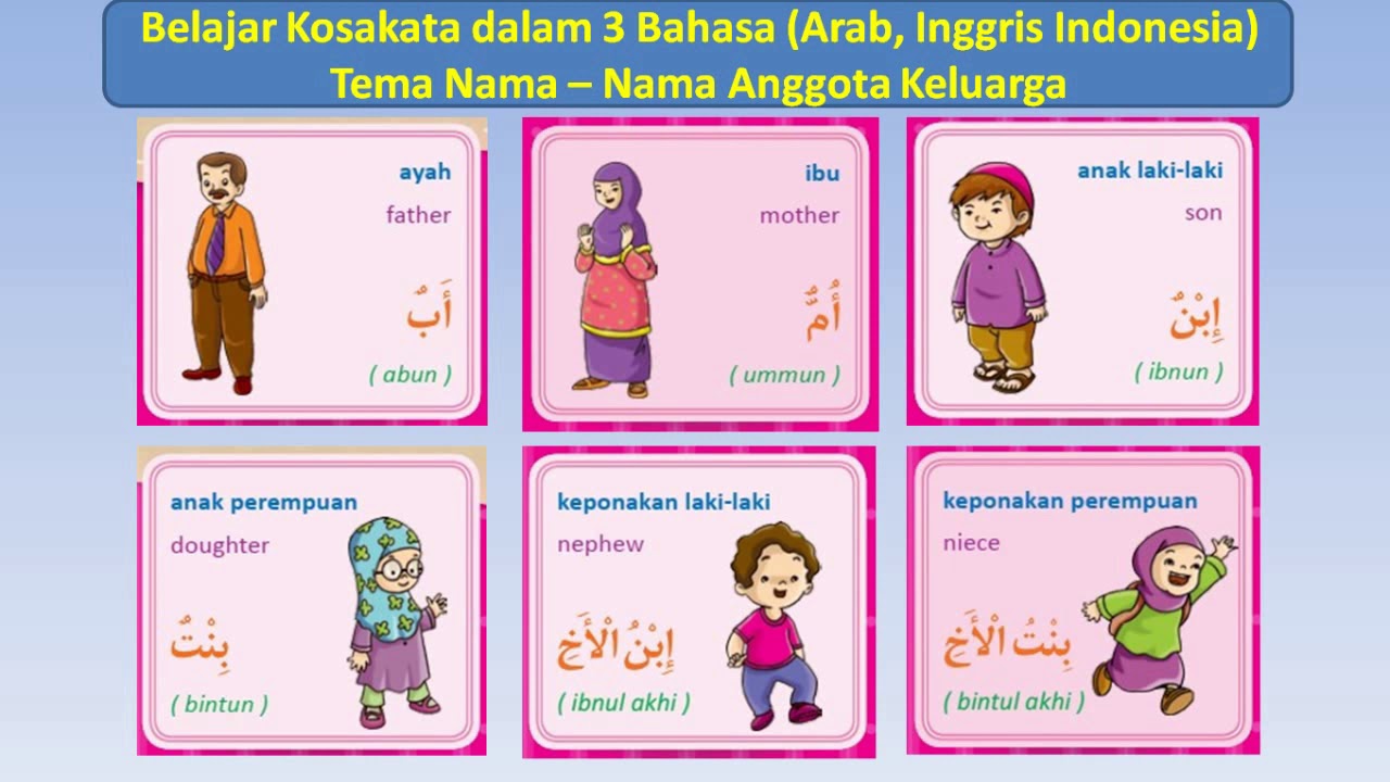 Detail Bahasa Arab Ayah Nomer 13