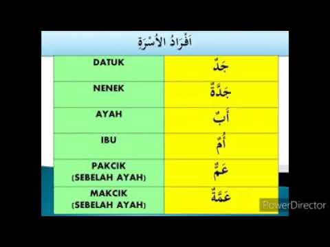 Detail Bahasa Arab Ayah Nomer 3