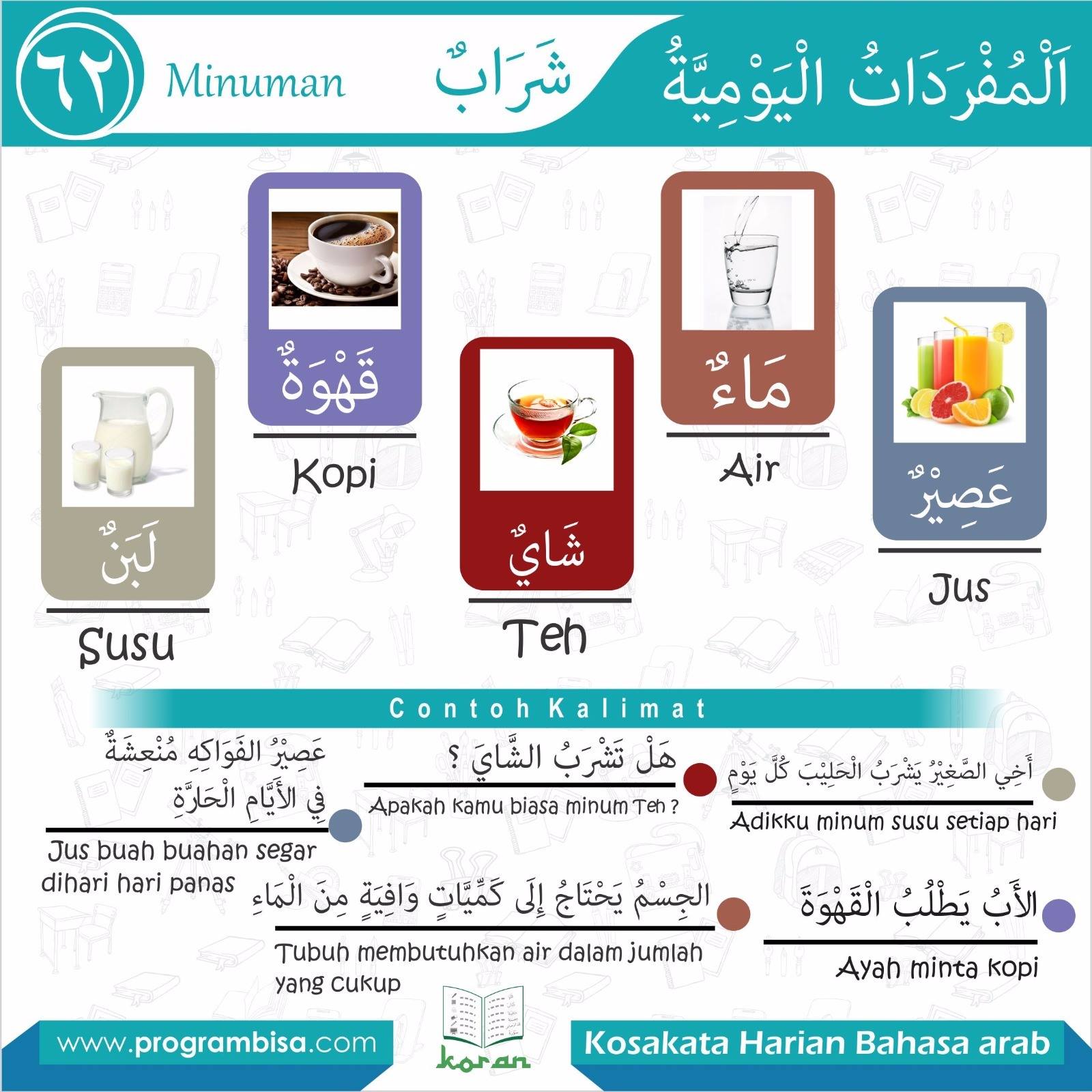 Detail Bahasa Arab Ayah Nomer 36