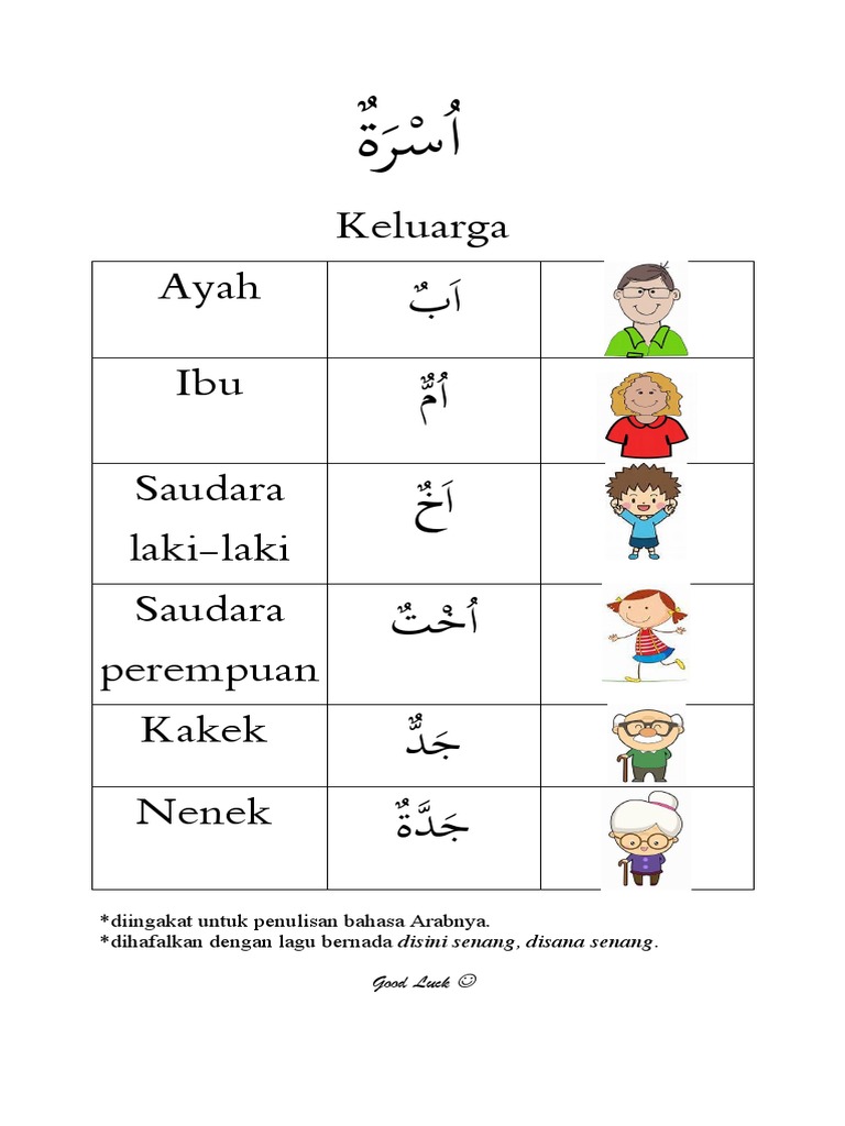 Detail Bahasa Arab Ayah Nomer 39