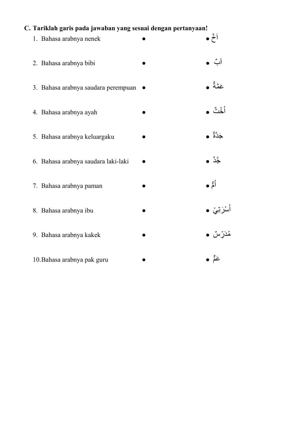 Detail Bahasa Arab Ayah Nomer 49