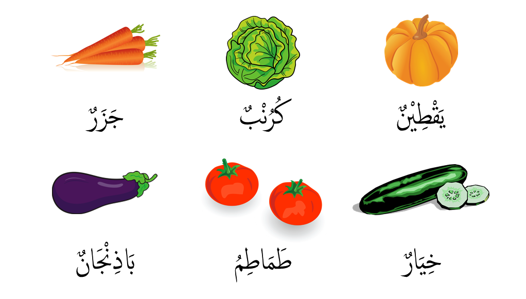 Detail Bahasa Arab Buah Mangga Nomer 15