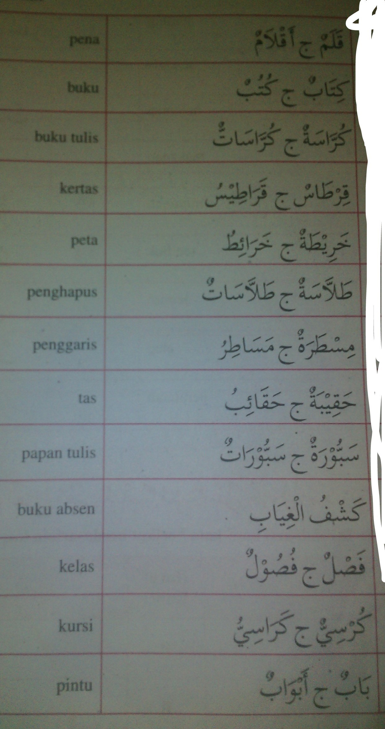 Detail Bahasa Arab Buku Absen Nomer 14