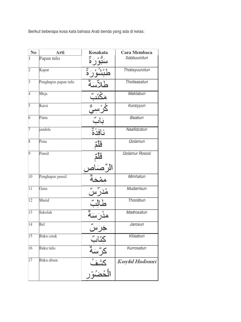 Detail Bahasa Arab Buku Absen Nomer 9