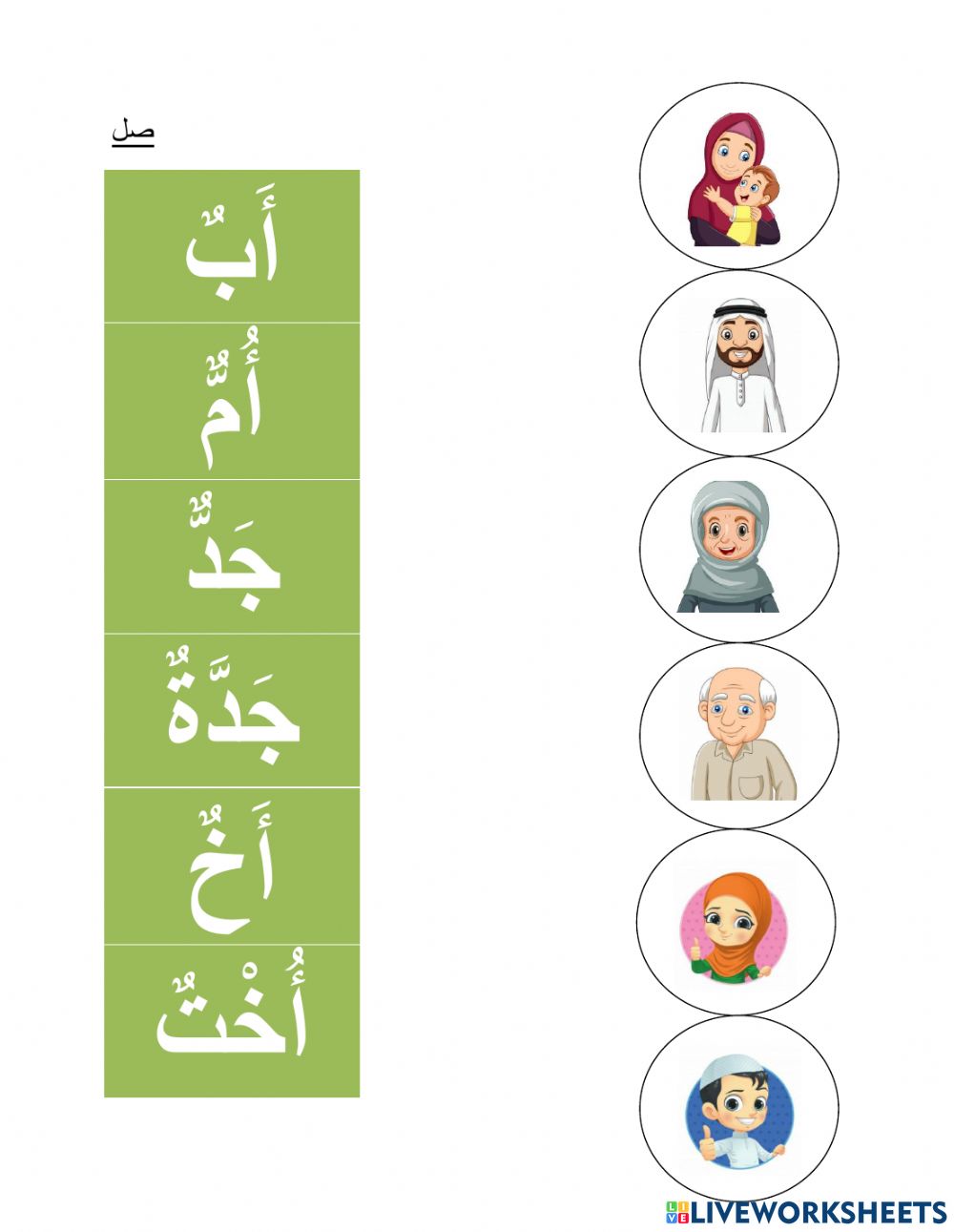 Detail Bahasa Arab Foto Keluarga Nomer 18