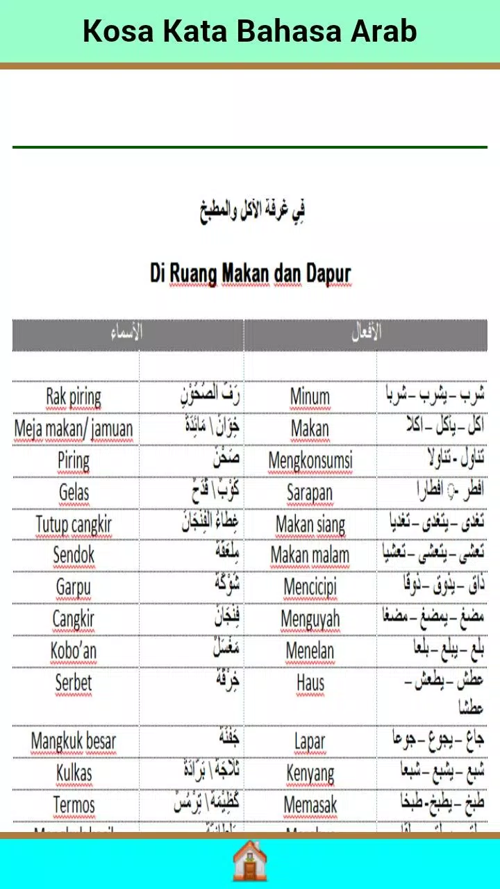 Detail Bahasa Arab Garpu Nomer 9
