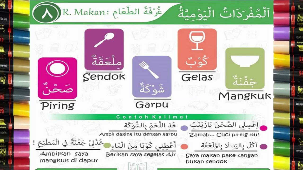 Detail Bahasa Arab Garpu Nomer 10