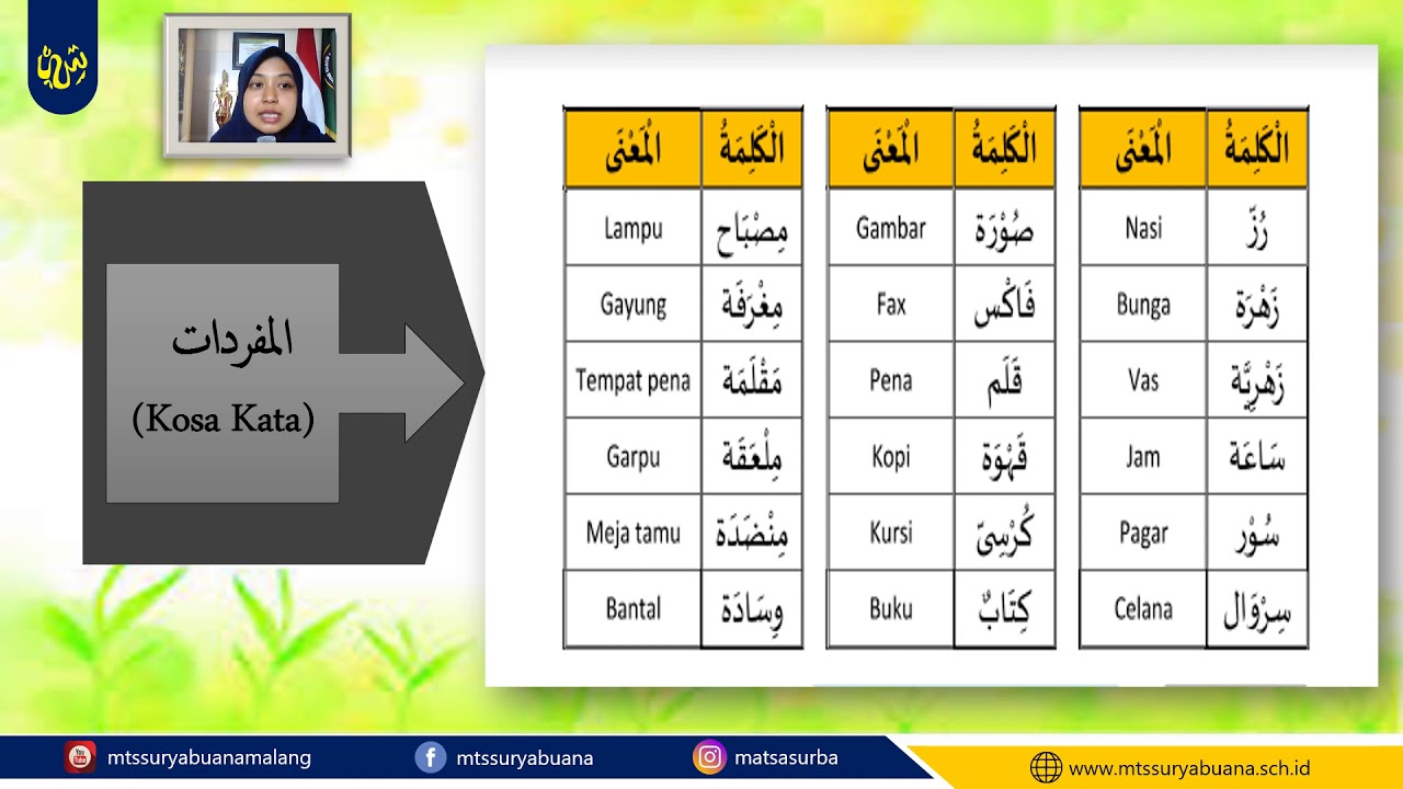 Detail Bahasa Arab Garpu Nomer 43