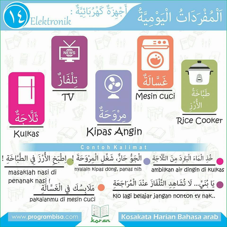 Detail Bahasa Arab Kulkas Nomer 2