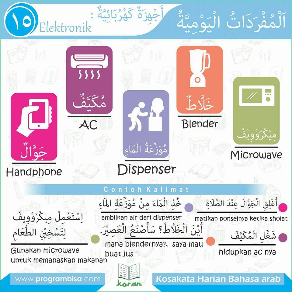 Detail Bahasa Arab Kulkas Nomer 14