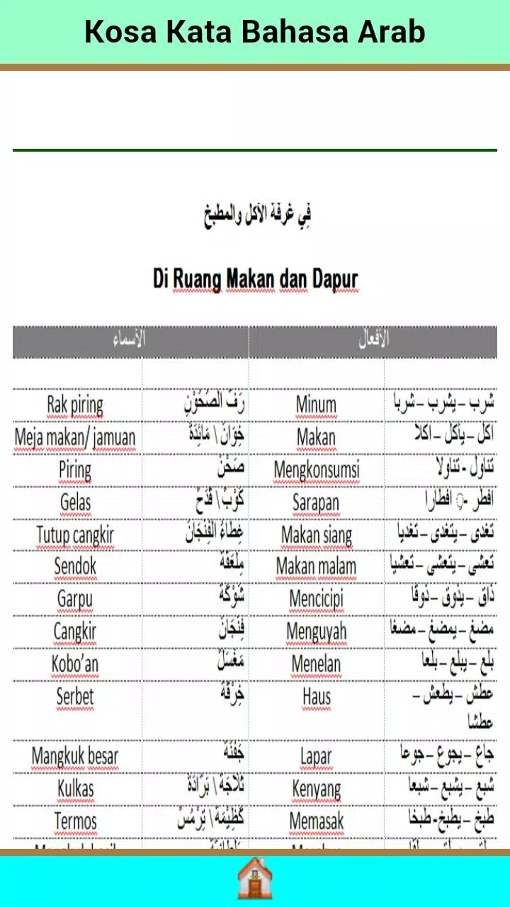 Detail Bahasa Arab Kulkas Nomer 6