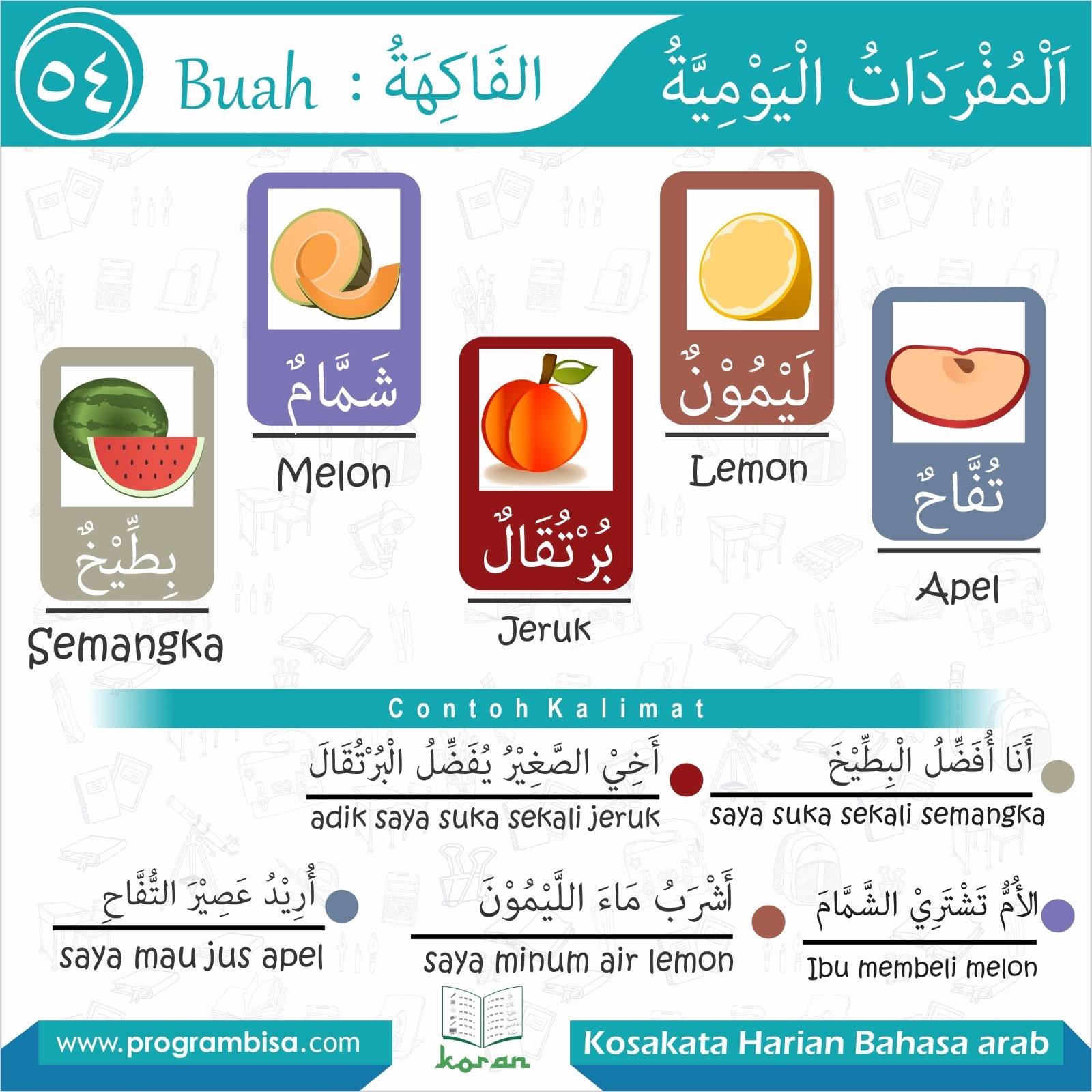 Detail Bahasa Arab Mangga Nomer 8