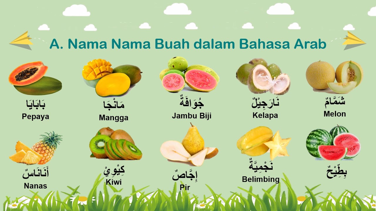 Detail Bahasa Arab Mangga Nomer 5