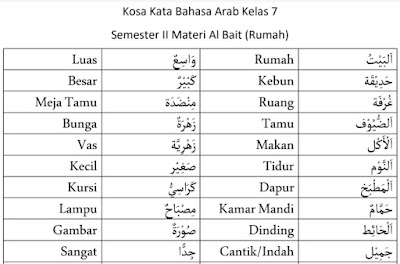 Detail Bahasa Arab Meja Dan Kursi Nomer 18