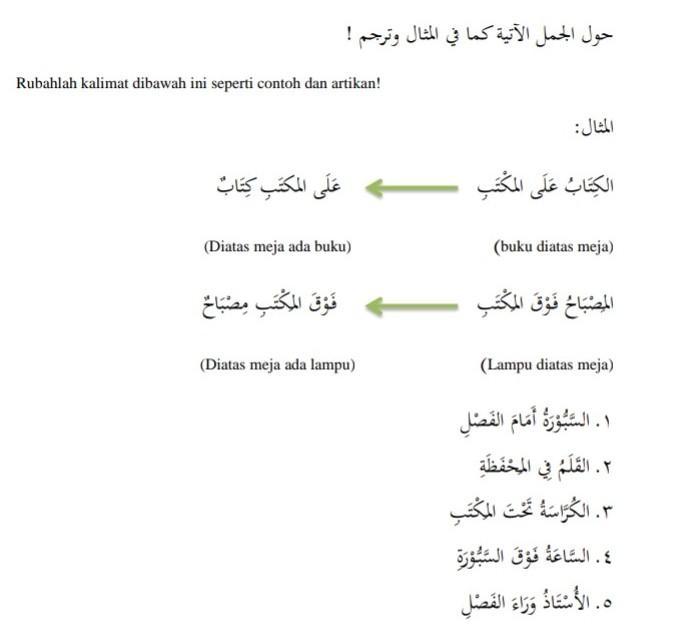 Detail Bahasa Arab Meja Dan Kursi Nomer 24