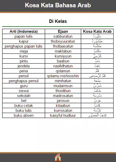 Detail Bahasa Arab Meja Dan Kursi Nomer 31