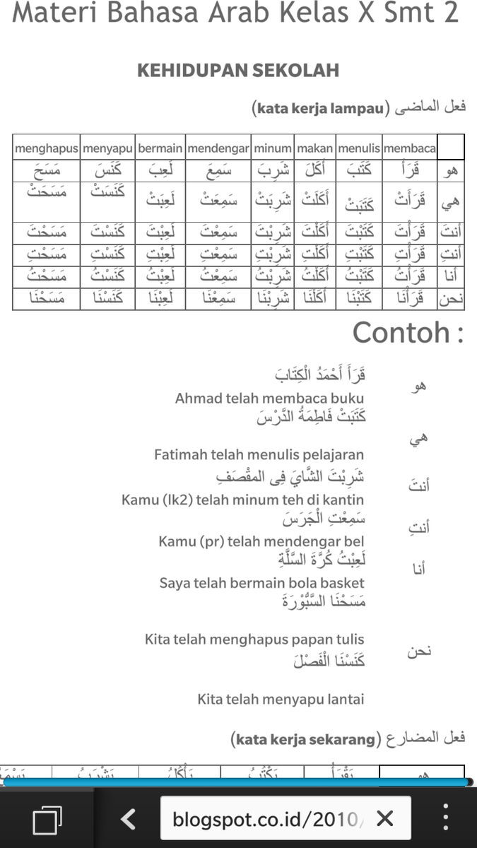 Detail Bahasa Arab Membaca Buku Nomer 25