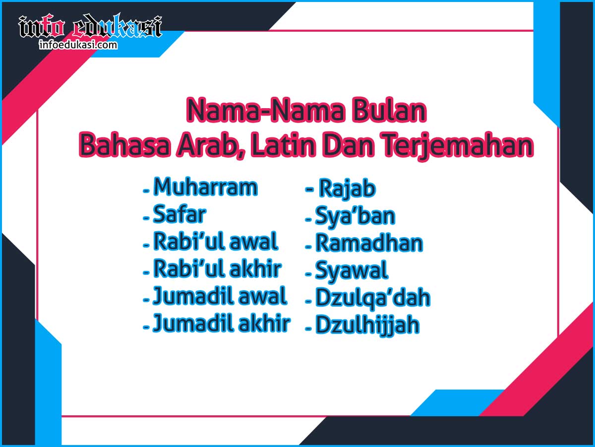 Detail Bahasa Arab Nama Nama Hari Nomer 17