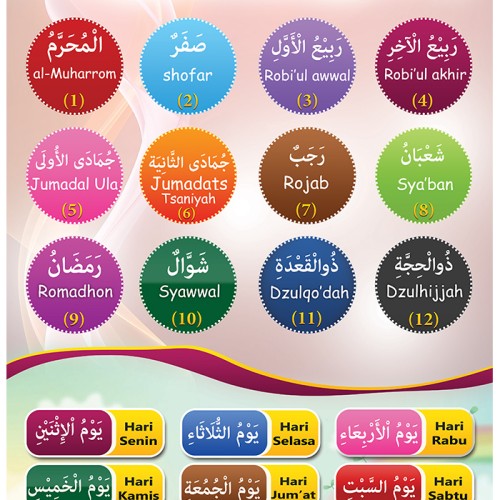 Detail Bahasa Arab Nama Nama Hari Nomer 19