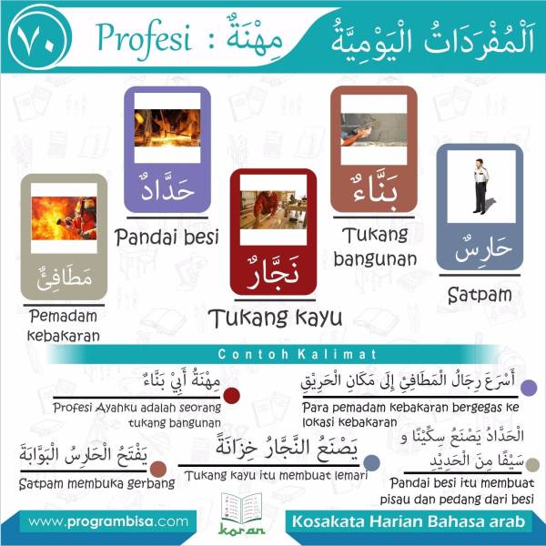 Detail Bahasa Arab Pedang Nomer 10