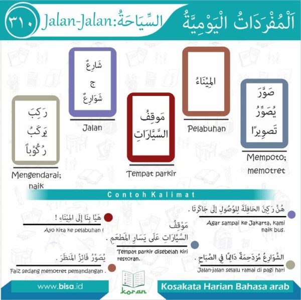 Detail Bahasa Arab Pemandangan Alam Nomer 39