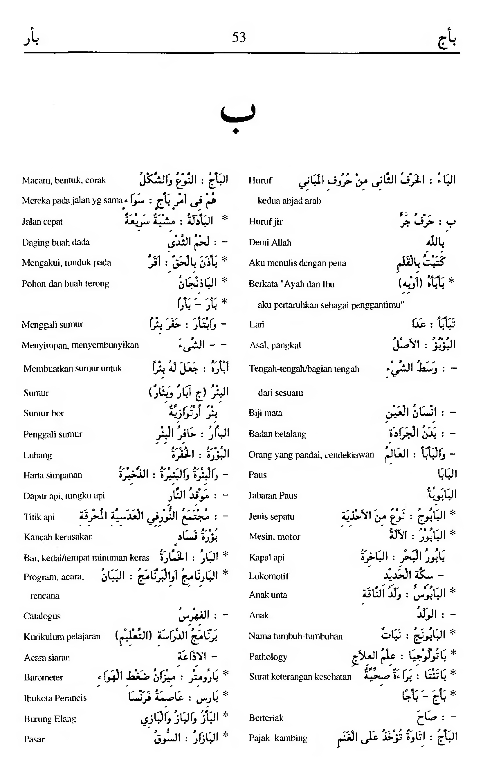 Detail Bahasa Arab Pena Nomer 12
