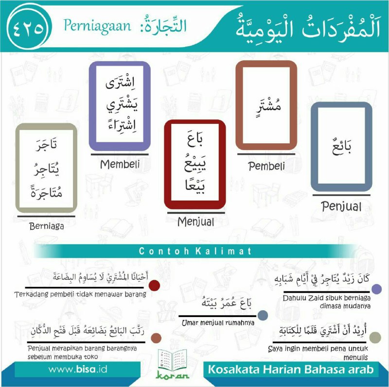 Detail Bahasa Arab Pena Nomer 23