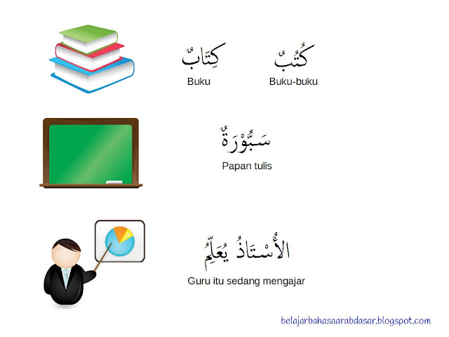 Detail Bahasa Arab Pena Nomer 4