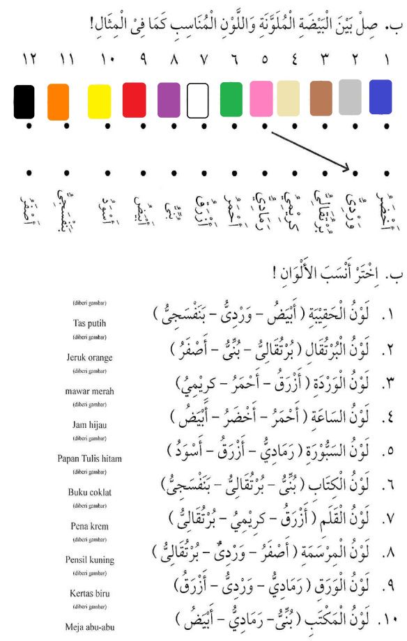 Detail Bahasa Arab Pena Nomer 50