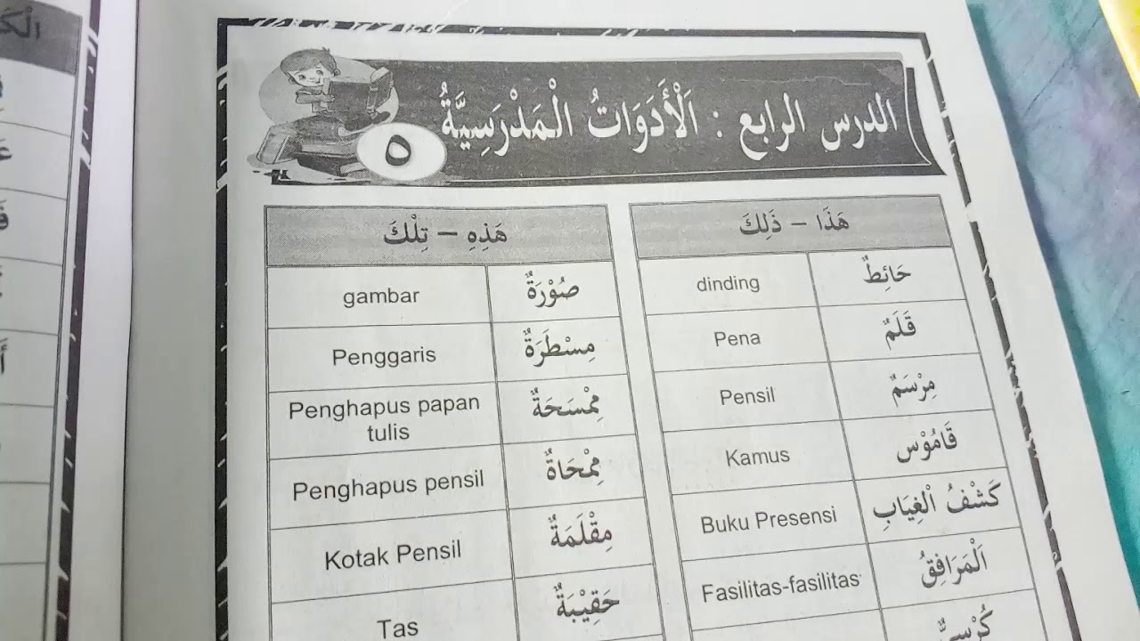 Detail Bahasa Arab Pensil Nomer 17