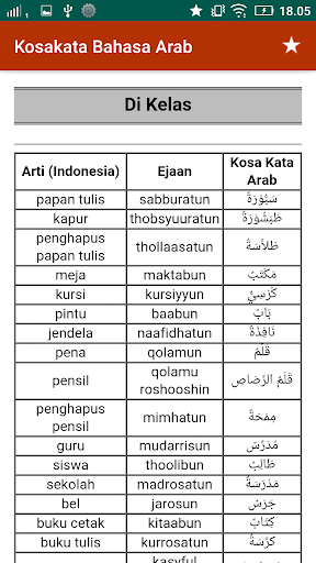 Detail Bahasa Arab Pensil Nomer 21