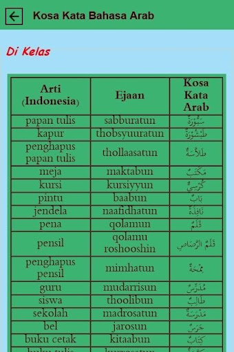 Detail Bahasa Arab Pensil Nomer 37