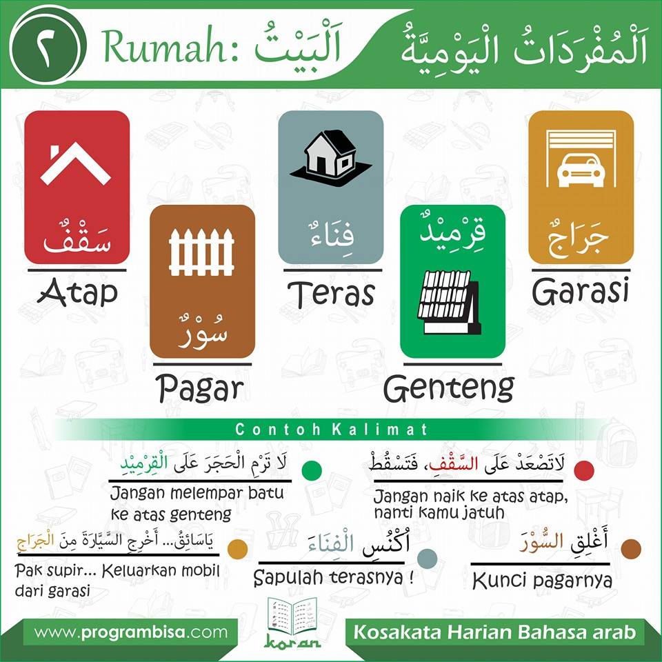 Detail Bahasa Arab Pintu Rumah Nomer 11