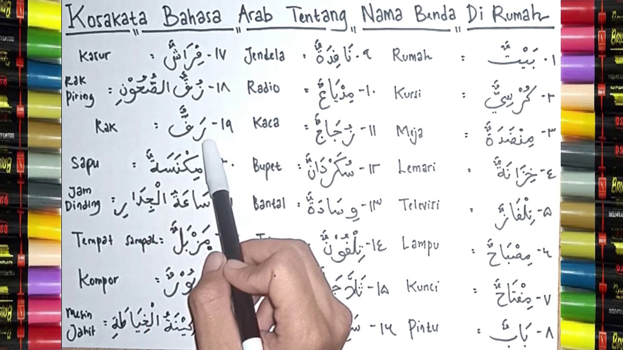 Detail Bahasa Arab Pintu Rumah Nomer 22