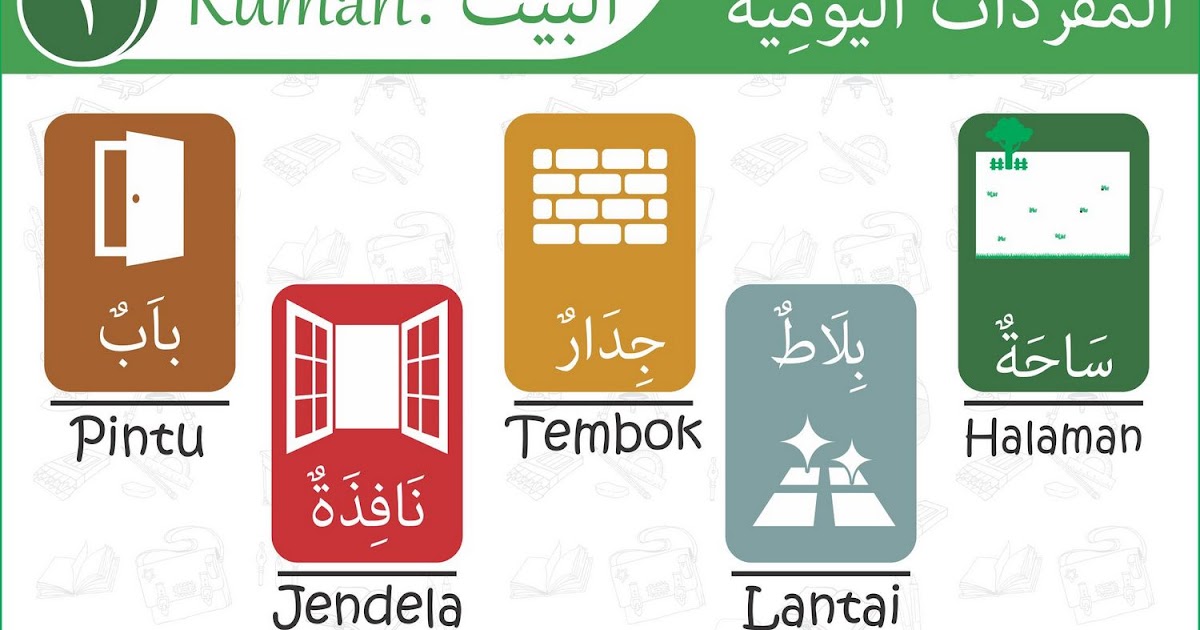 Detail Bahasa Arab Pintu Rumah Nomer 36