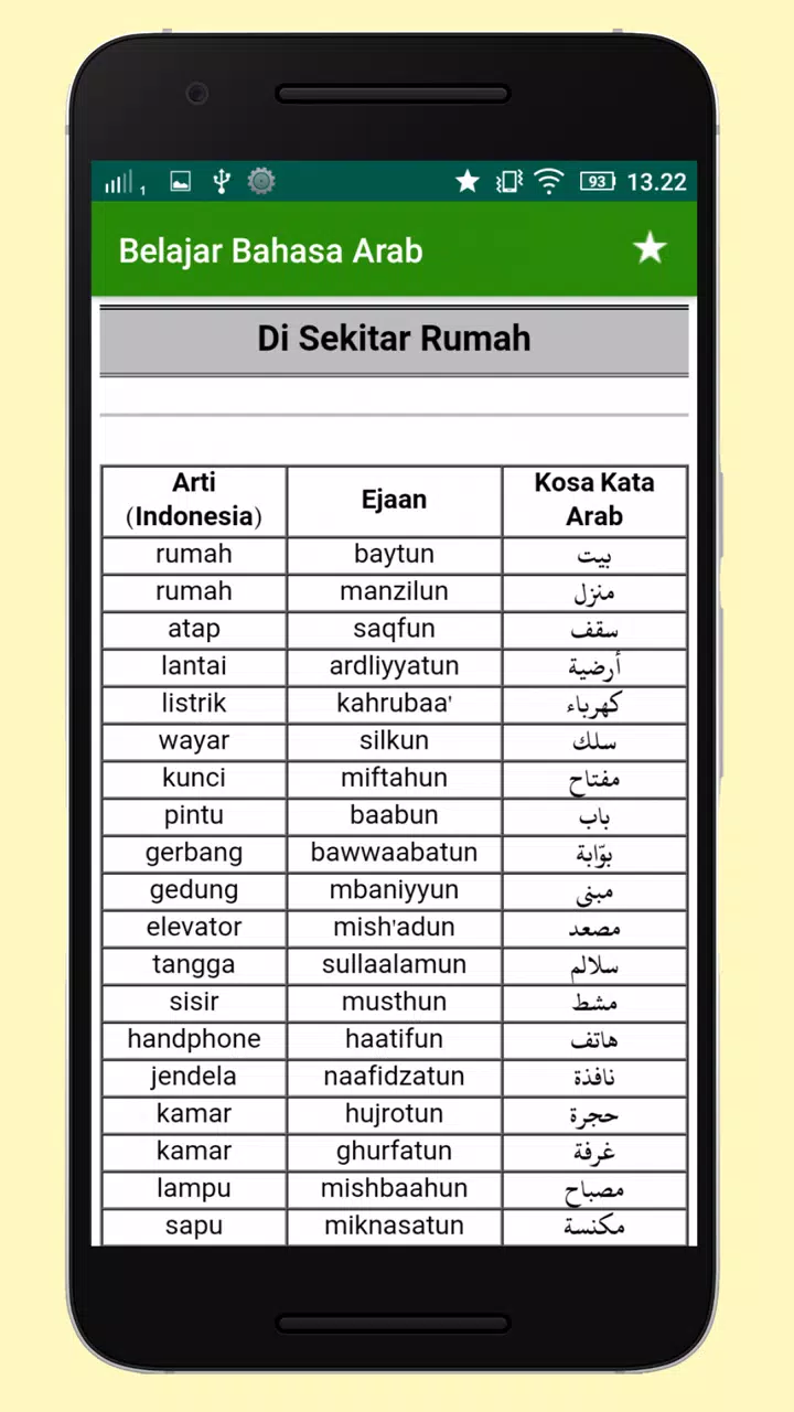 Detail Bahasa Arab Pintu Rumah Nomer 48