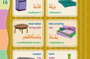 Detail Bahasa Arab Piring Nomer 12