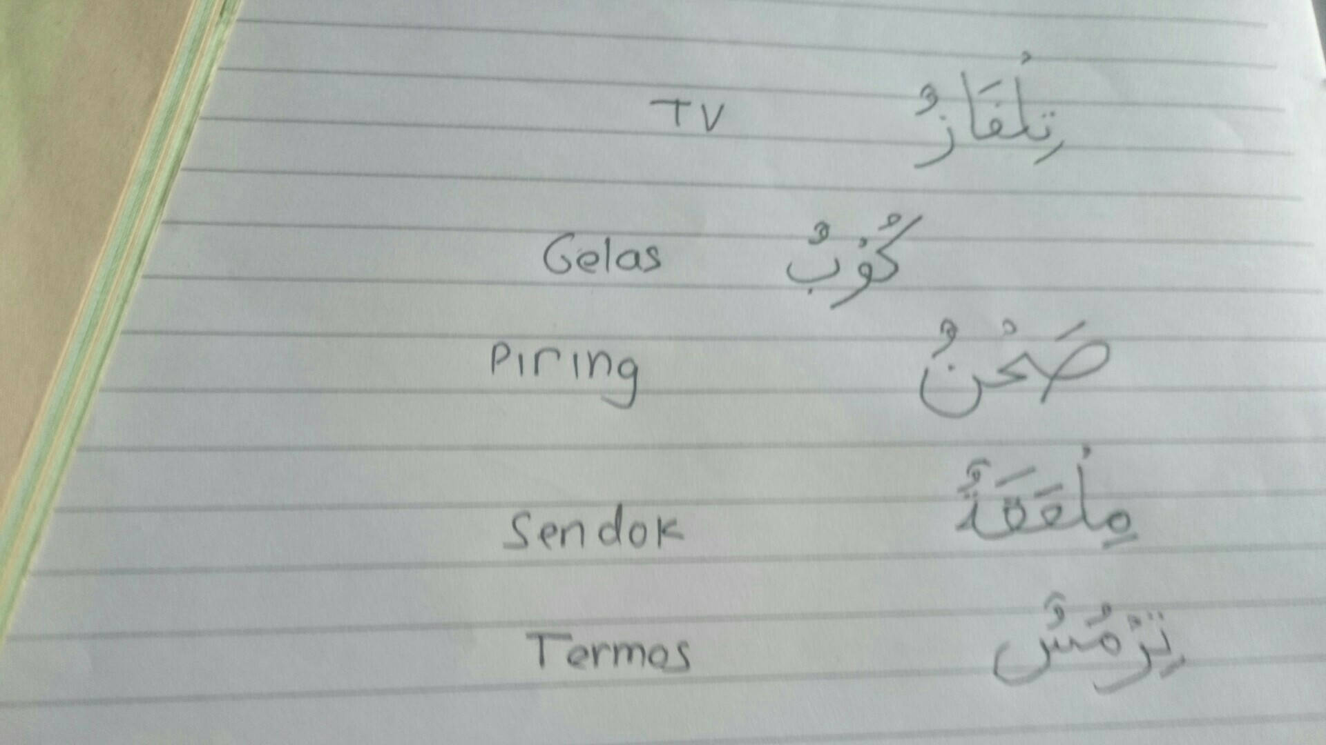 Detail Bahasa Arab Piring Nomer 13