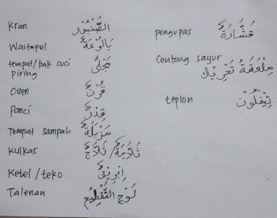 Detail Bahasa Arab Piring Nomer 46