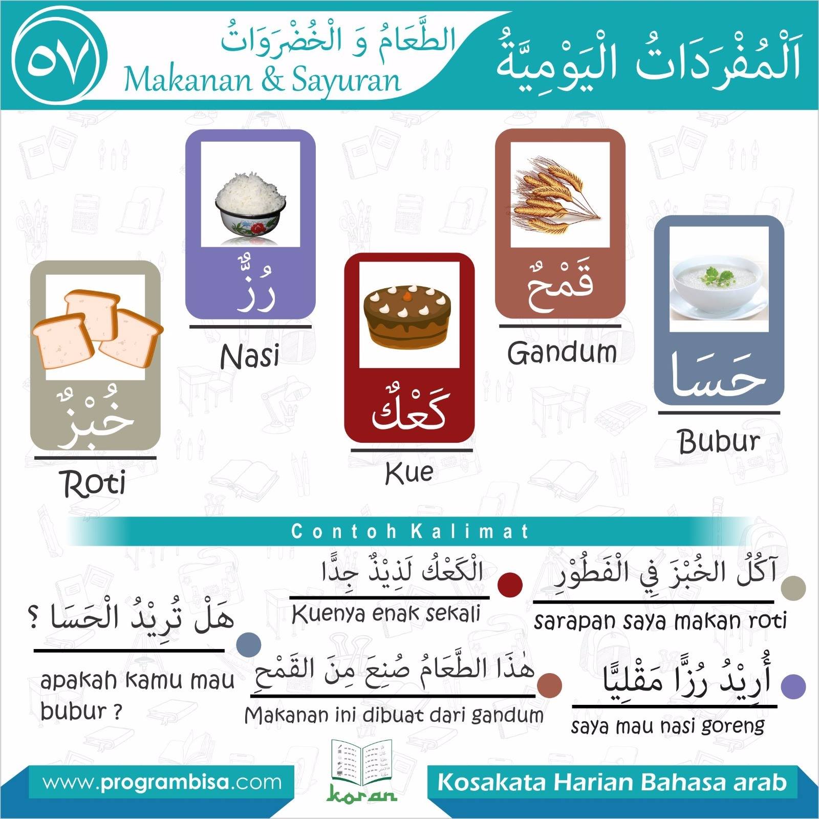 Bahasa Arab Roti - KibrisPDR