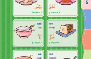 Detail Bahasa Arab Roti Nomer 2