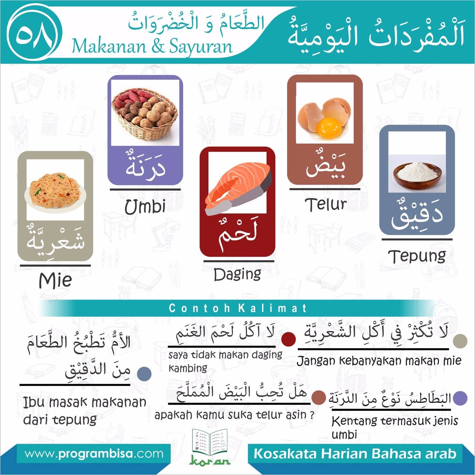 Detail Bahasa Arab Roti Nomer 8