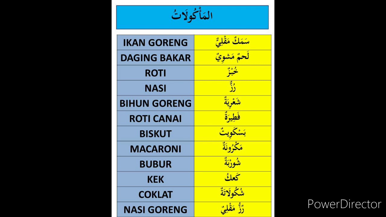 Detail Bahasa Arab Roti Nomer 5