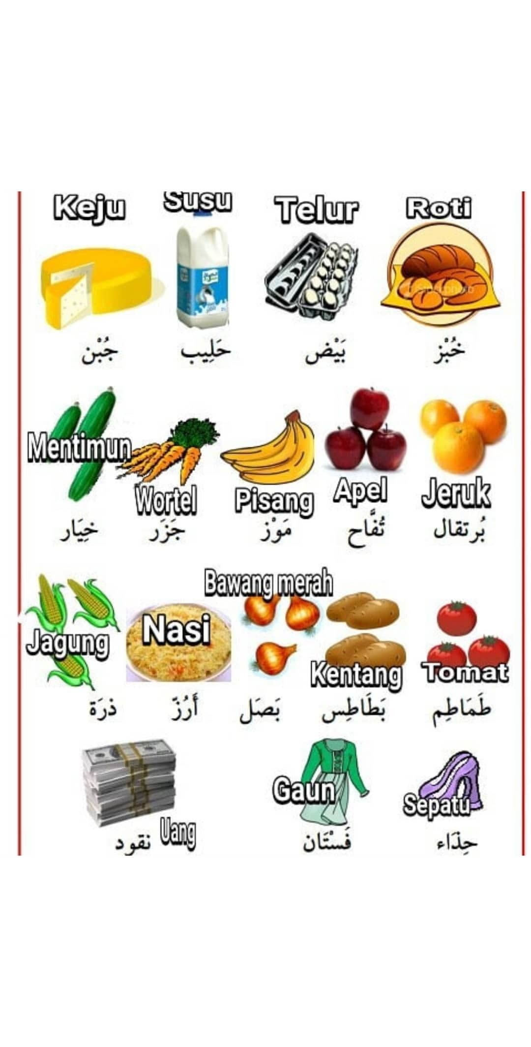 Detail Bahasa Arab Roti Nomer 6